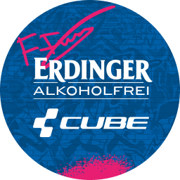 Frederic Funk Limited 2025