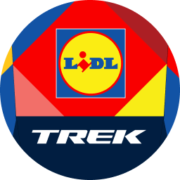 Lidl–Trek '25 Kit