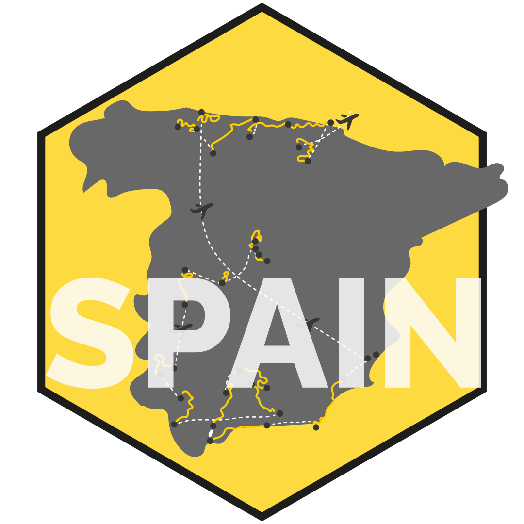 EXPERIENCE THE SPANISH TOUR
