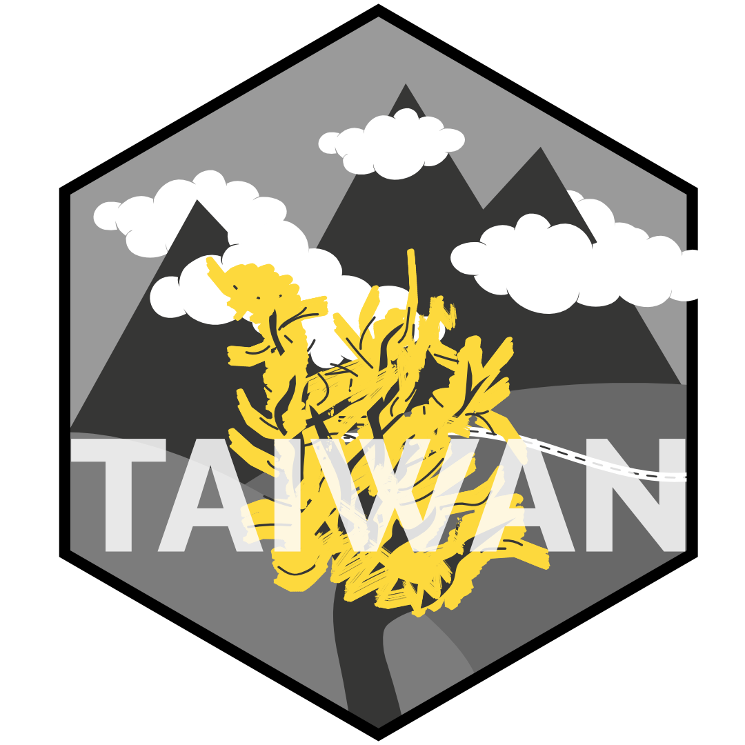 GENIEßE DIE LANDSCHAFTEN TAIWANS