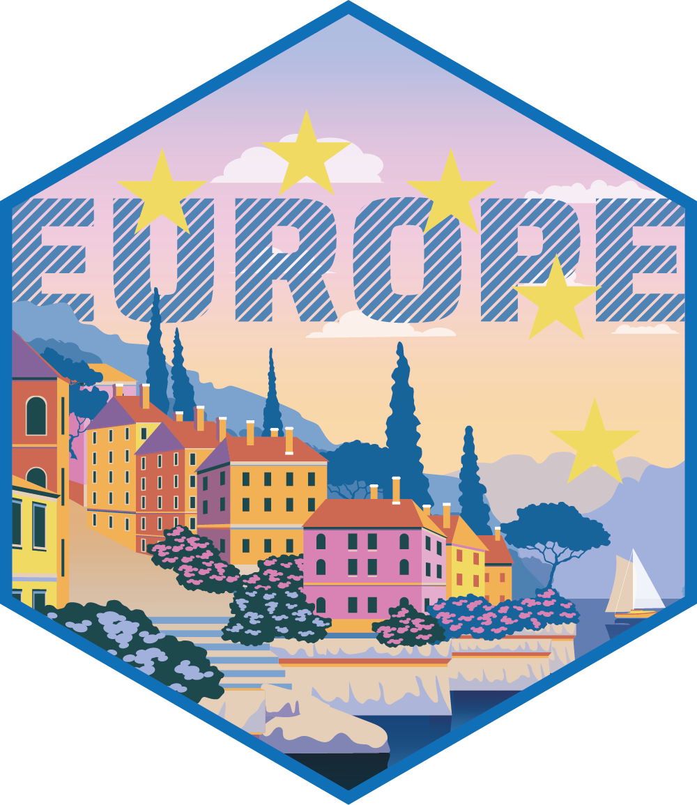 Le Tour des Capitales Européennes | niveau : facile