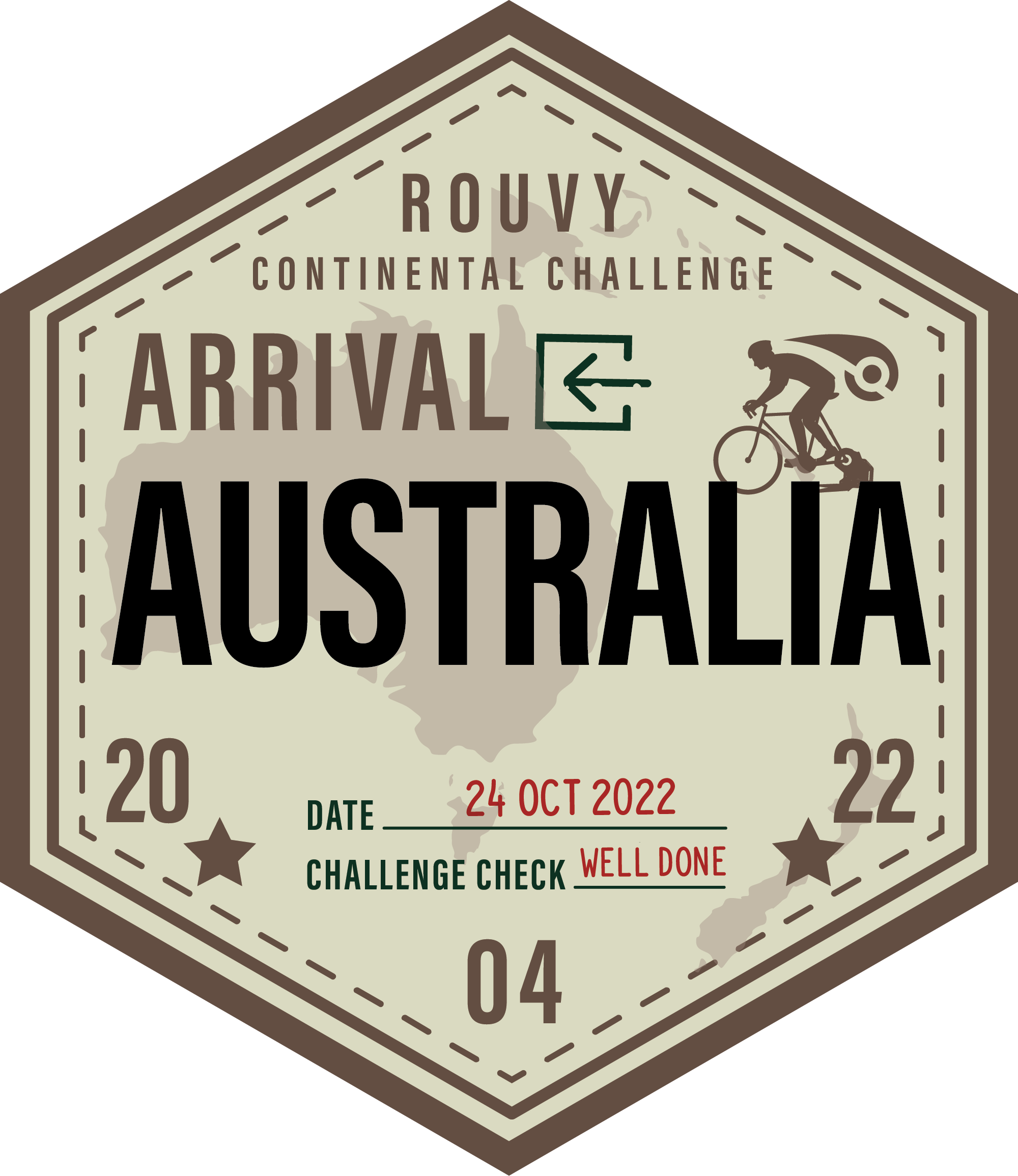The Tour de World Challenge | Australasia