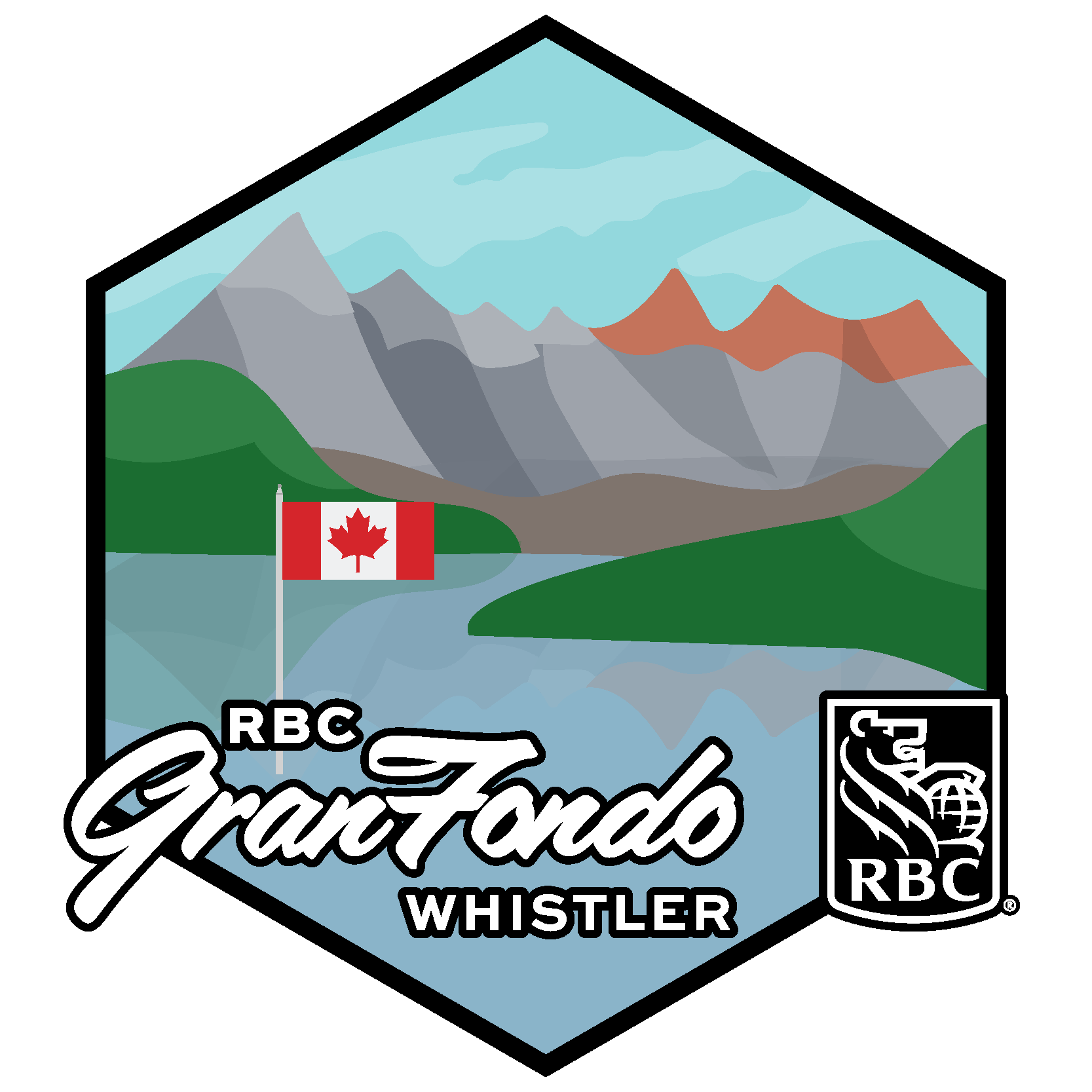 RBC GranFondo Whistler Herausforderung