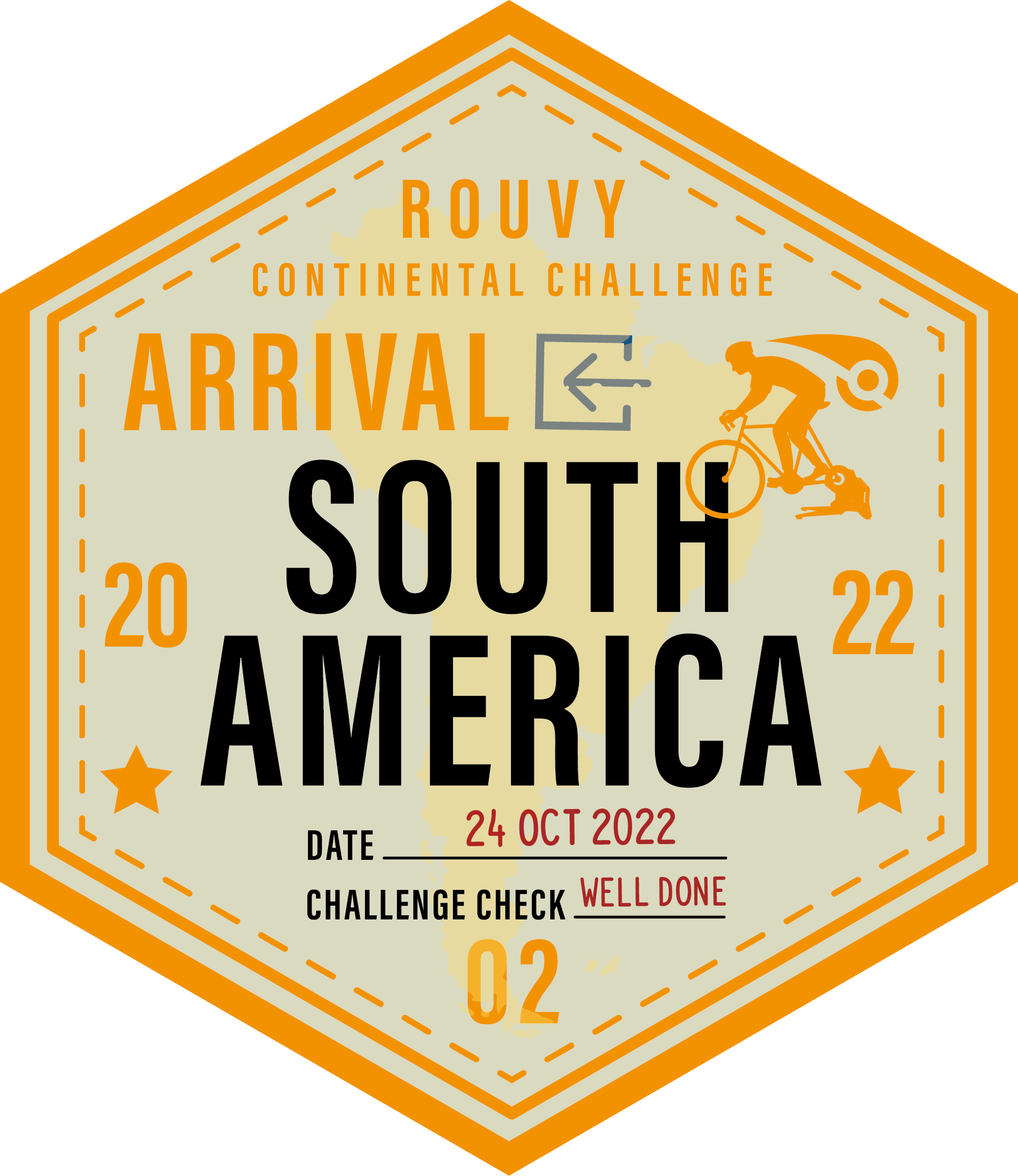 The Tour de World Challenge | South America